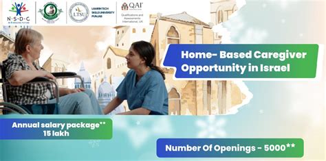 FOR ISRAEL HOMEBASED CAREGIVER & HOTEL WORKER .